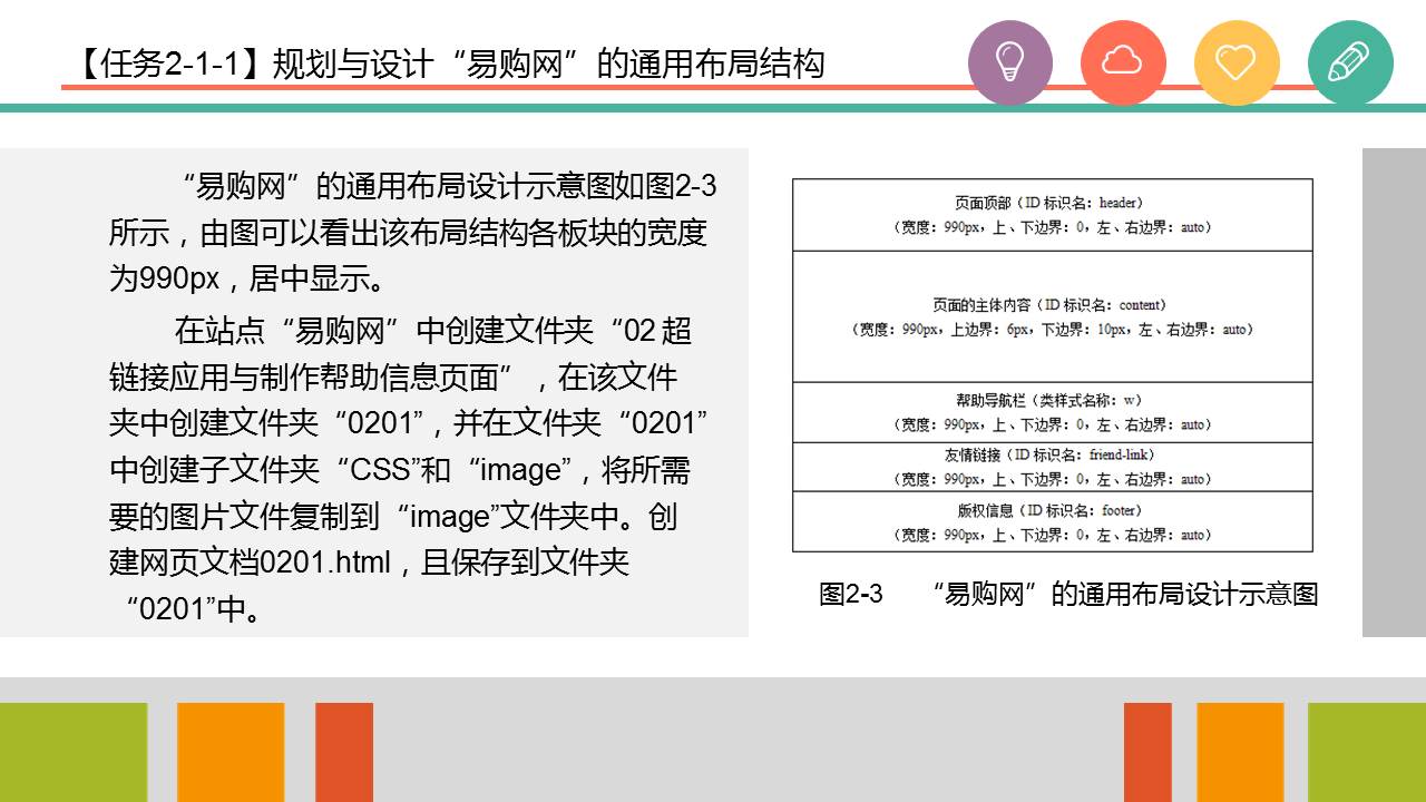 HTML5+CSS3ҳʵý̳̣3棩