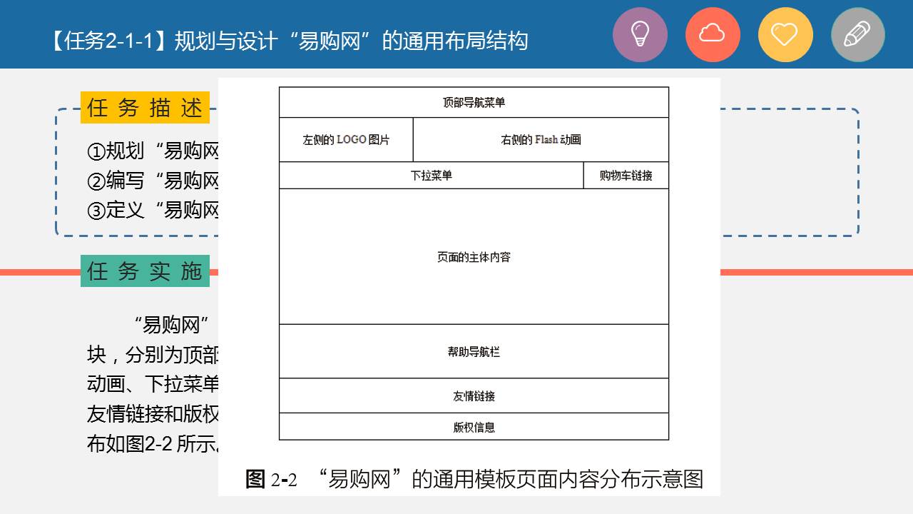 HTML5+CSS3ҳʵý̳̣3棩