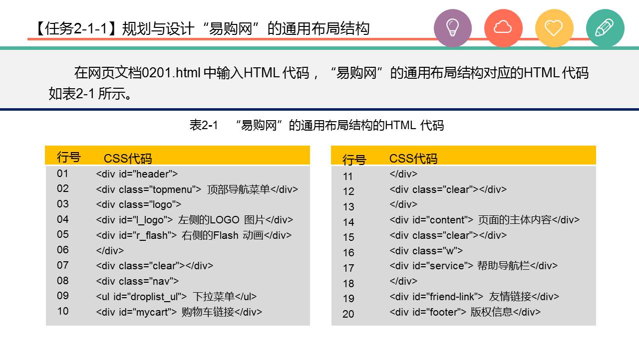 HTML5+CSS3W(wng)O(sh)Ӌcý̳̣3棩