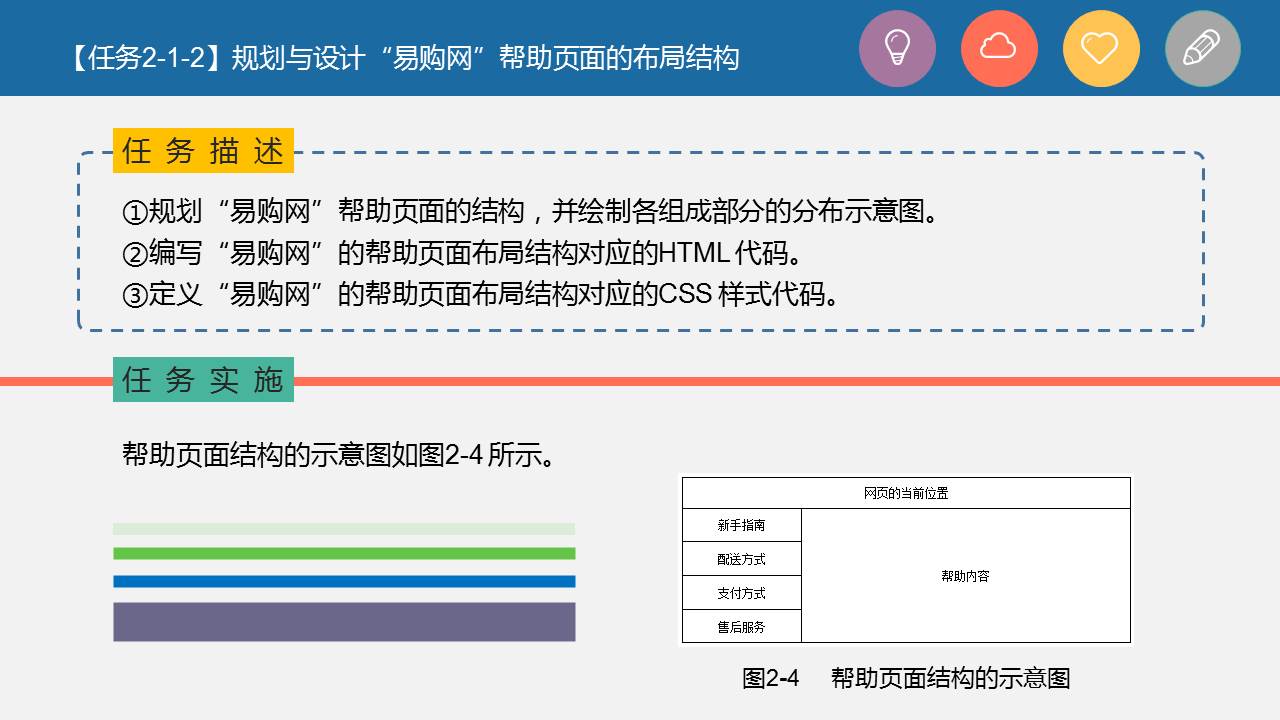 HTML5+CSS3ҳʵý̳̣3棩