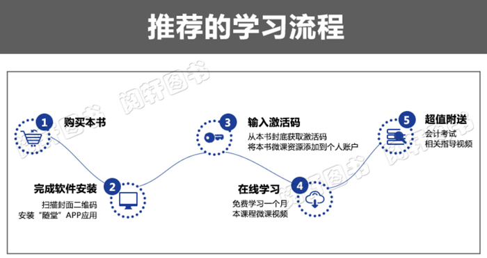 图像说明文字