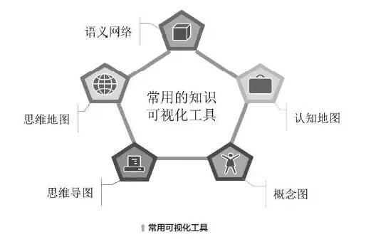 图像说明文字