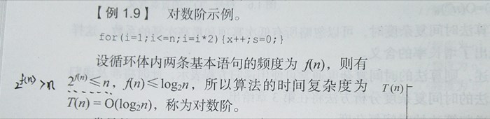 对数阶.jpg