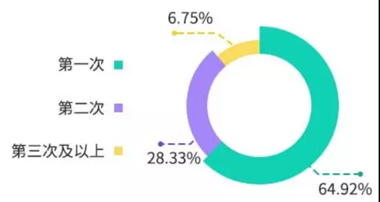 微信图片_20190710140937.bmp