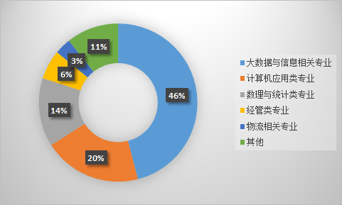 微信图片_20200313173738.png