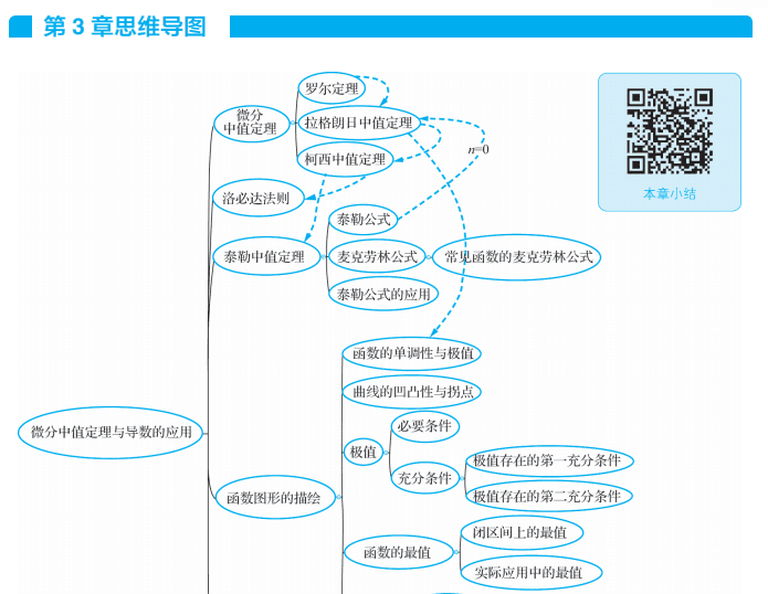 图像说明文字