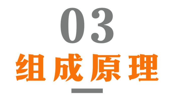 图像说明文字