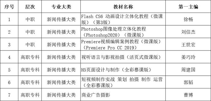 图像说明文字