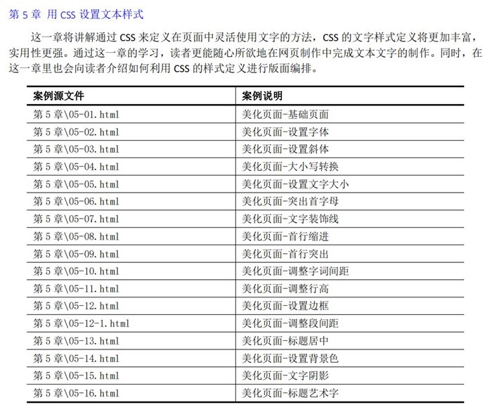 图像说明文字