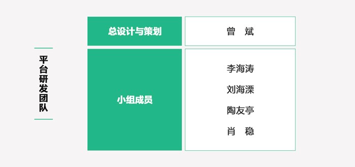 图像说明文字