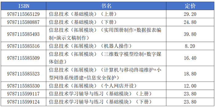 图像说明文字