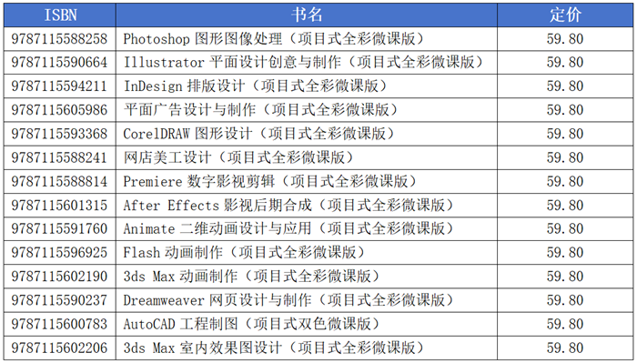 图像说明文字