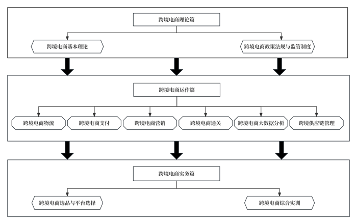 图像说明文字