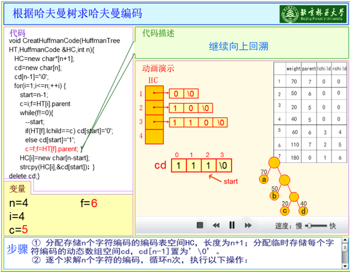 图像说明文字