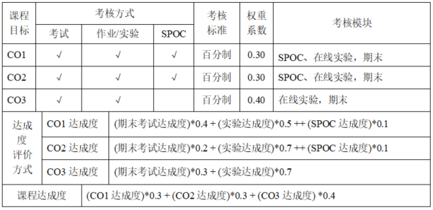 图像说明文字