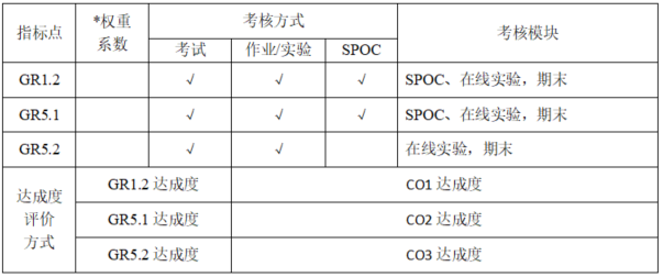 图像说明文字