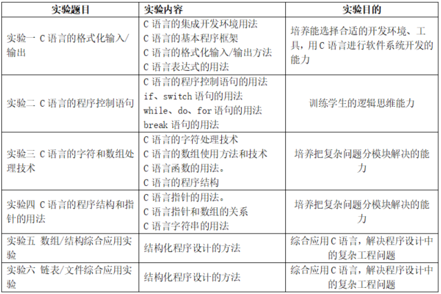 图像说明文字