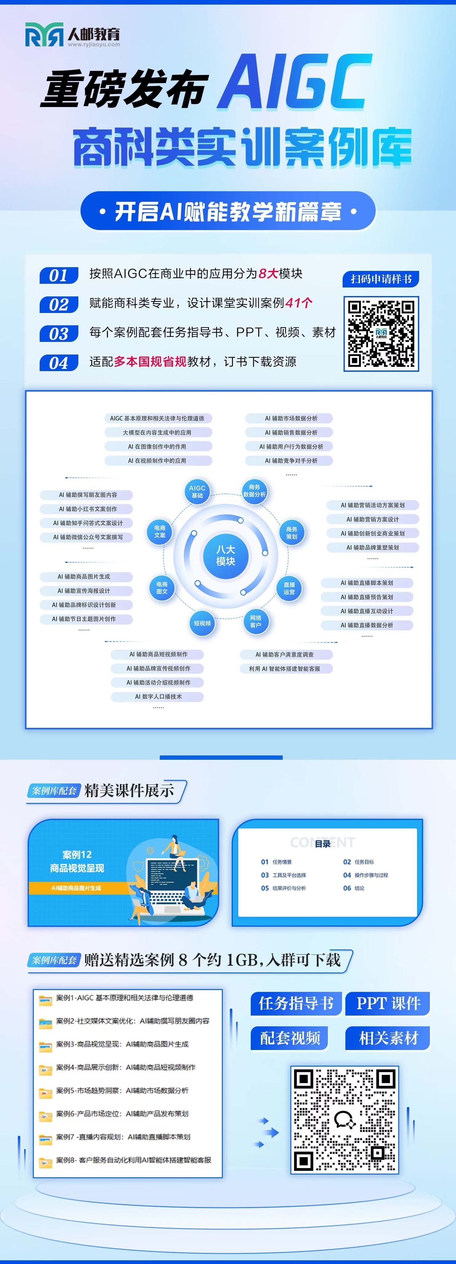 重磅发布AIGC商科类实训案例库